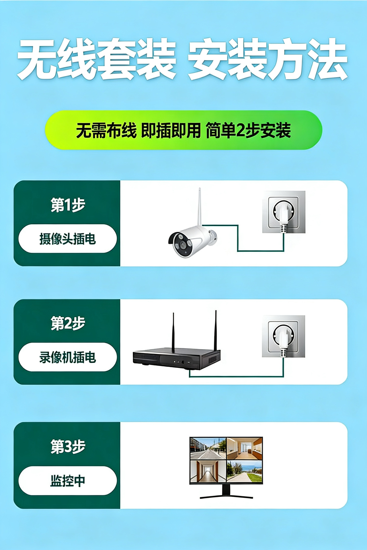 4-Kanal-3MP-WiFi-Kamera-Systemset