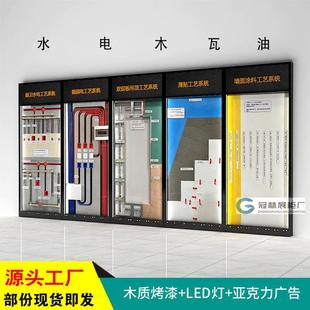 �b�޹�˾��ˇչ��ˮ�ʩ������չʾ�ܼ��b���bģ�K���̹�ˇչ�d��
