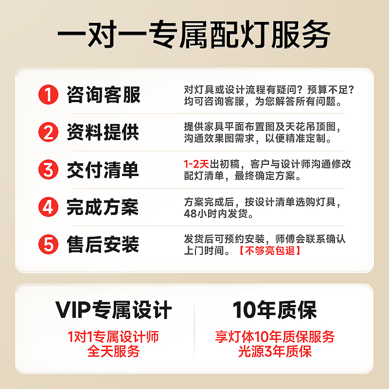 筒灯嵌入式全光谱护眼防眩光家用无主灯led射灯深藏杯新款射灯|undefined