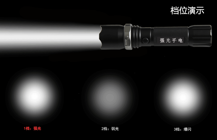 Strong light flashlight aluminum alloy three-gear zoom led charging flashlight household lighting outdoor long-range security flashlight