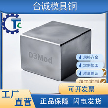 D3Mod/Cr8���徫��徫㊾�ĥ��䓗l�������ģ��䓰�ӹ�ĥ�A��