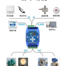 ģ������������������ɼ�����ģ��ModBus ME31-AXAX40404DI+4DO
