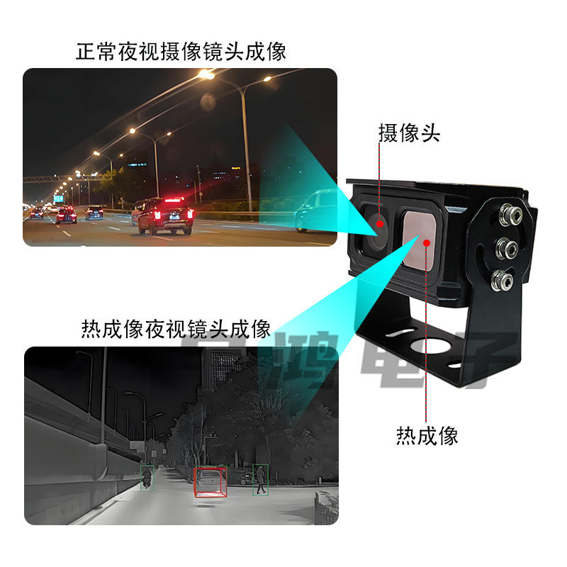 Monitor, CCTV camera, recorder