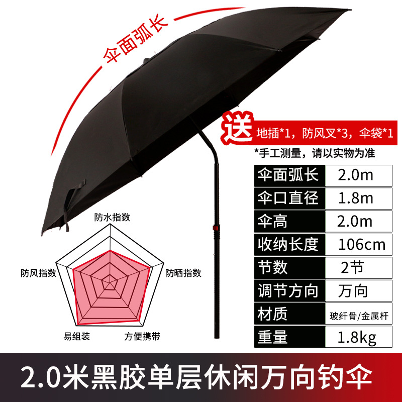 [single layer vinyl universal adjustment] d type 2.0m - black