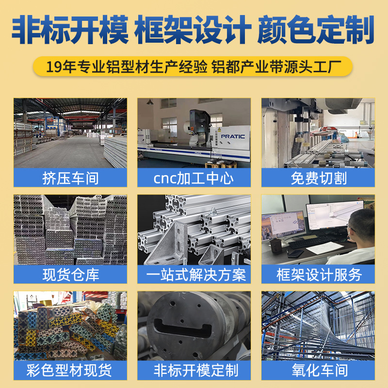 Euro 2020 perfil de aluminio 2040 aleación de aluminio tubo cuadrado perfil de aluminio marco de impresora diy3d perfil de aluminio 20x20