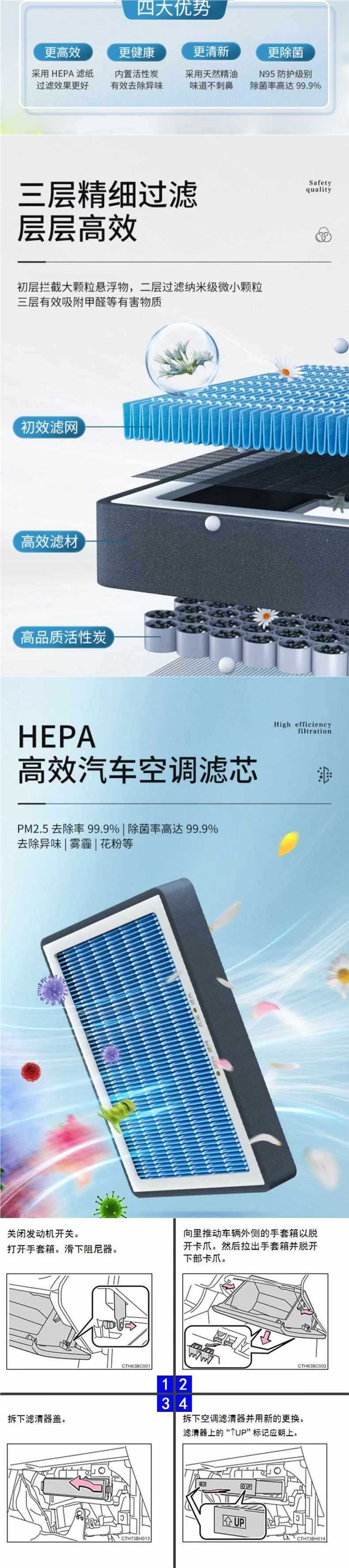 Aromatherapy Air Conditioning Filter Bora Lavida Sagitar Magotan Tiguan Santana Jetta Polo Air Grids Wholesale