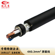 ��֮��RVVP4о*0.3ƽ��������ݔ���ξ� ��о��̖���ƾ���|������