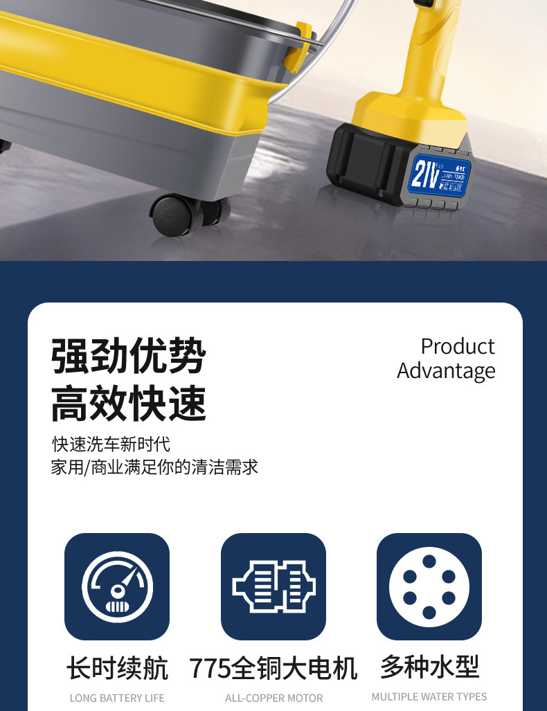 Wireless High-Pressure Car Wash Water Gun, Foldable Bucket, Portable Wireless Car Wash Spray Gun with Water Tank, Car Wash Gun for Cross-Border Use