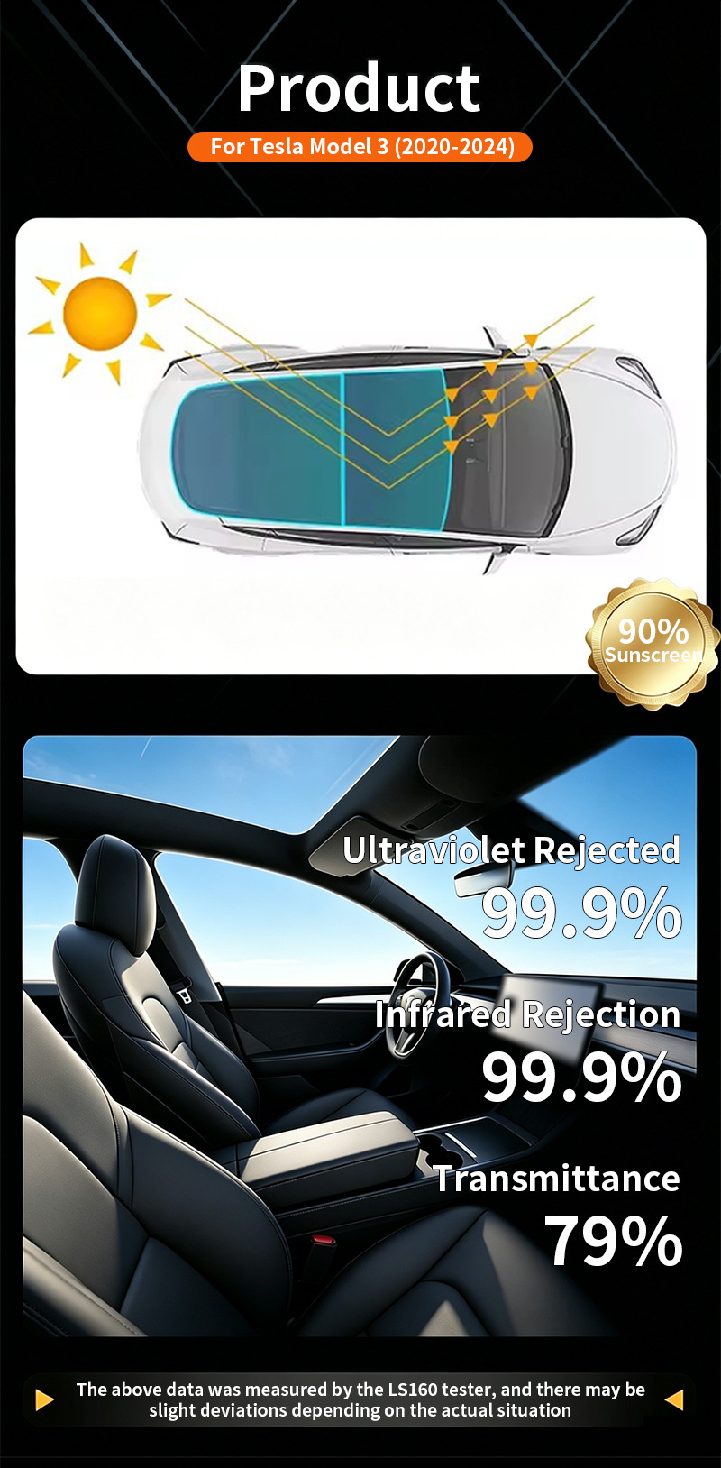 Cross-Border Exclusive Supply for 2020-2024 Model 3 Pre-Cut Tpu Sunroof Black Crystal Ice Armor Heat Insulation Film