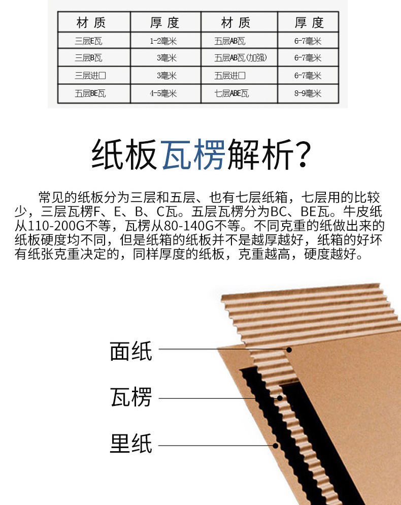 瓦楞包装盒_10.jpg