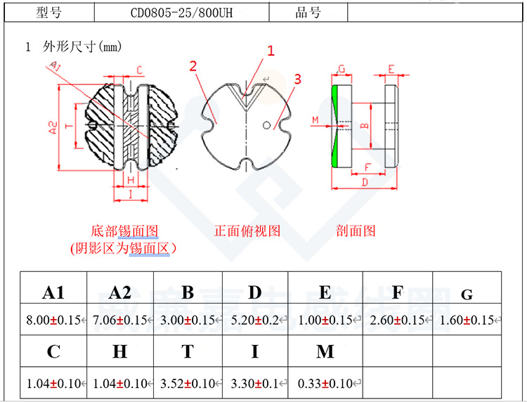CD75尺寸图