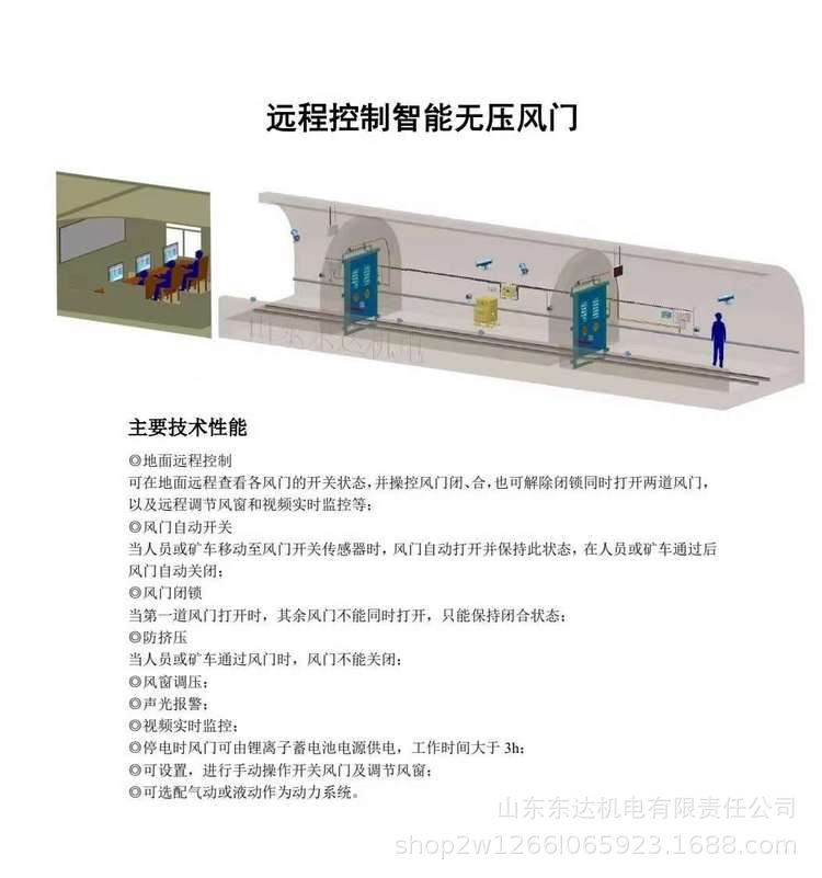 风门电控 (6).jpg