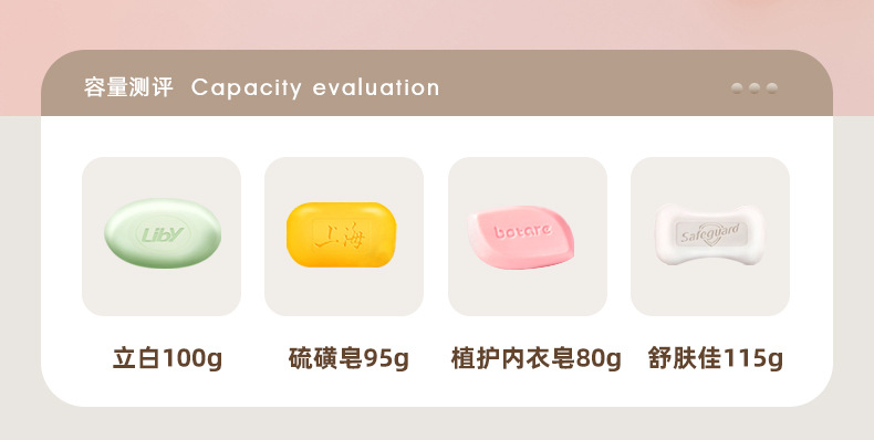【中国直邮】 FaSoLa Life 透明皂盒 清新绿 1个 带盖防尘 沥水香皂盒