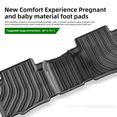 15-24 Models of Toyota Fortuner, Universal Foot Pad