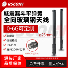 ȫ������쾀 �p��ƽ���ɸ�������l�ζ��� �����ˮ����