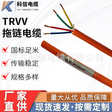�S��ֱ��TRVV4*1mm2�����������|