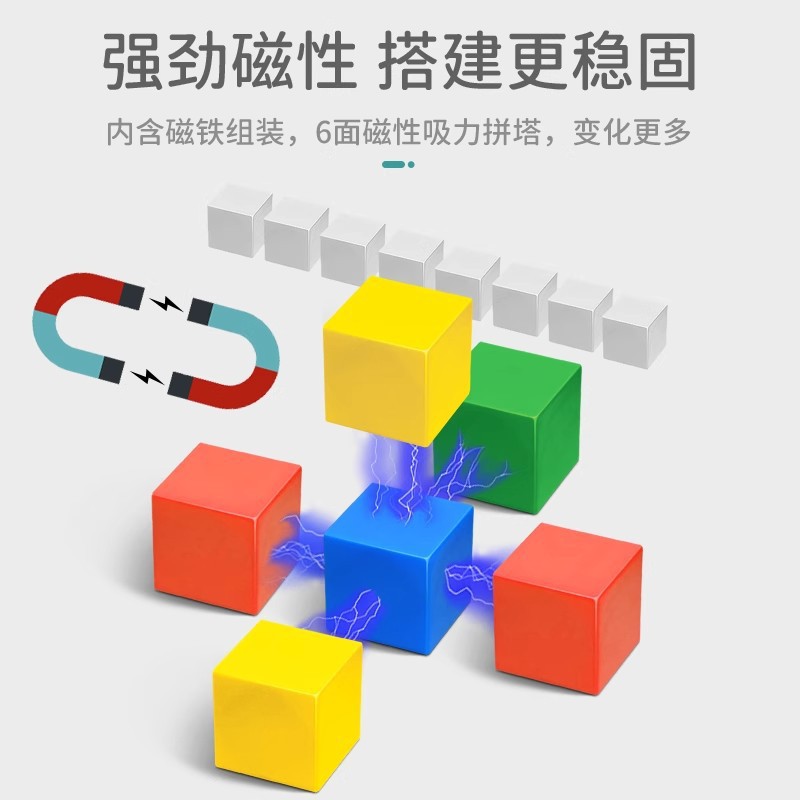 Cubo transfronterizo geométrico magnético bloques magnéticos cubo Rubik para niños pequeños ensamblaje bloques de construcción juguetes de puzzle para niños