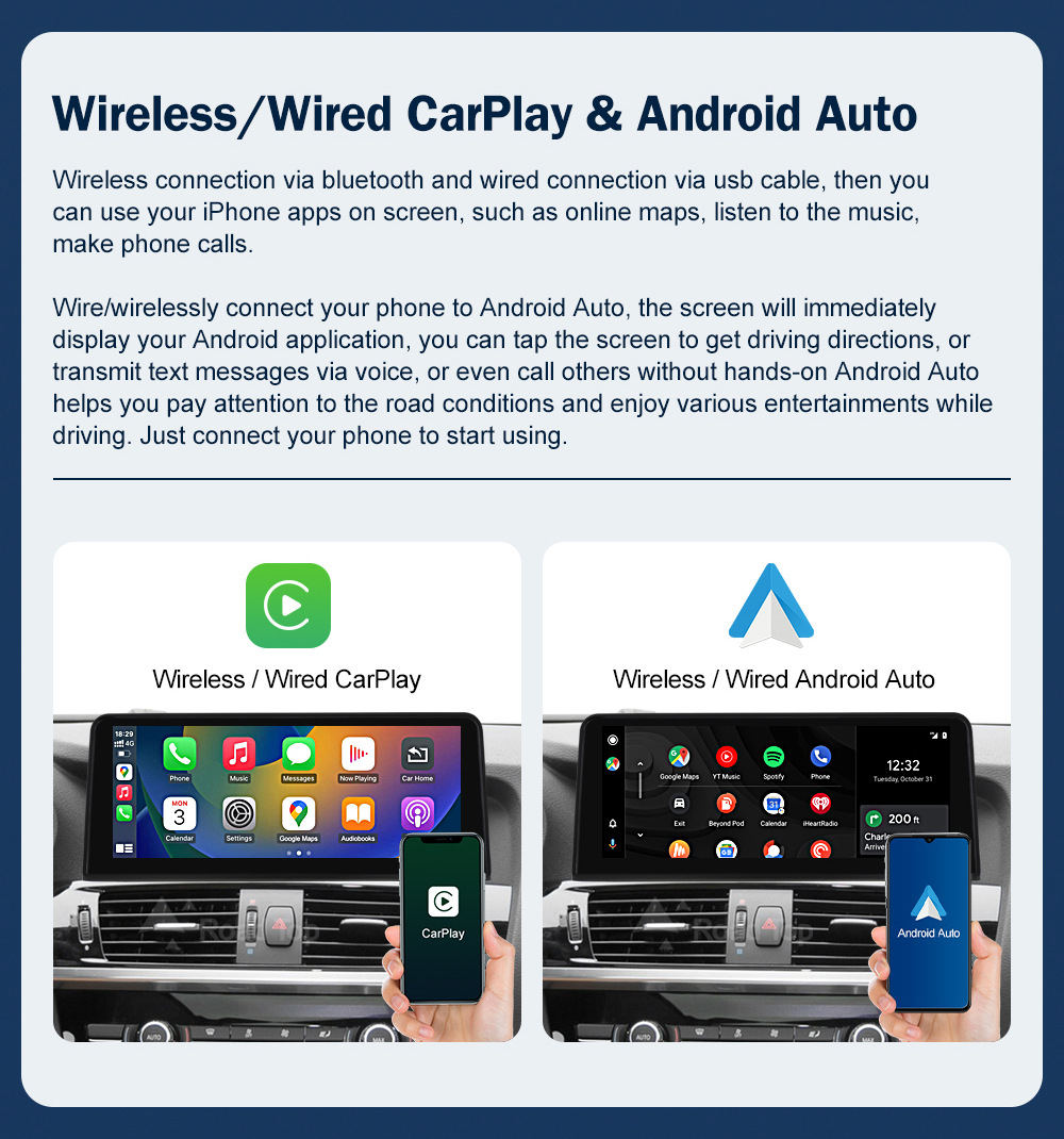 Lutuo Linux Touch Display Screen Is Suitable for Bmw X3 X4 F25 F26 2011-2016 Cic Nbt