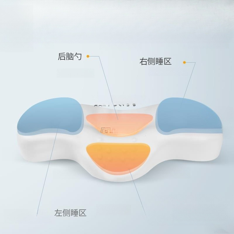 Cervical cervical cervical pillow space memory cotton filling low…