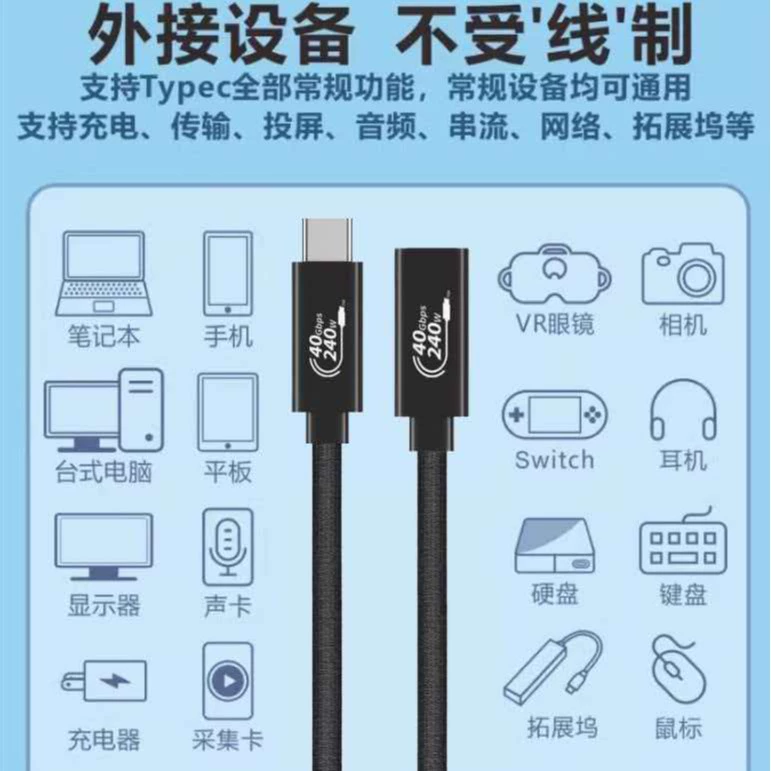 USB4 полнофункциональный удлинительный кабель двойного Type-C совместимый Thunderbolt 4/3 быстрая зарядка кабель 40 Гбит/с высокая скорость передачи