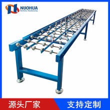 ����݆�o�������͎��̶�ʽˮƽ�L݆ݔ�͙Cж؛����ֱ����؛�\ݔ