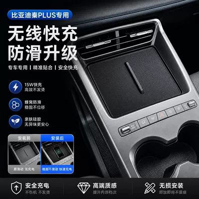 Suitable for BYD Qin PLUS: Anti-slip mat