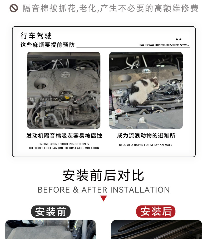 Suitable for Sienna Grevia Engine Protection Cover, Anti-Cat Scratch Cover, Shock Absorption, Noise Reduction, Heat Insulation Board Modification Accessories
