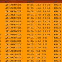 LQW15ANȫϵNƬ0402lQֵ@늸ИƷP30NֵÿN50