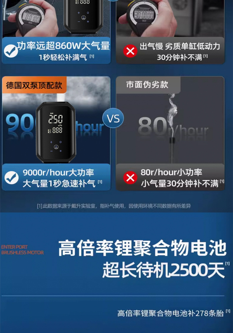 Full screen touch portable air pump car tire multifunctional large flow mobile phone charging lighting warning light