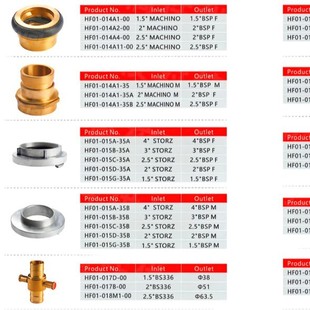 �S�����l�S�~����ˮ���ӿ� KD50/65/80��ʽҎ������ˮ�����^