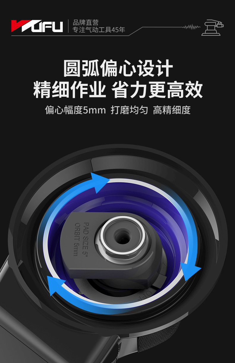 综合打磨机详情页_05.jpg