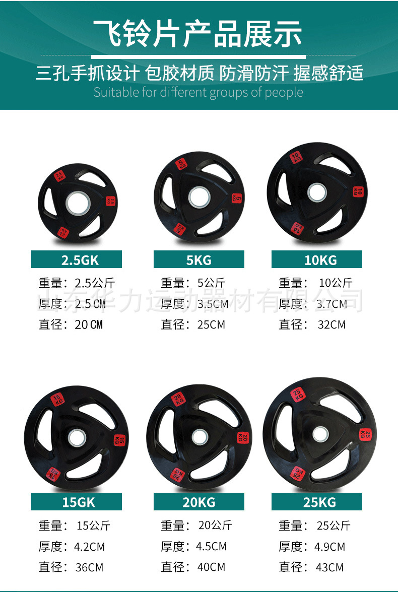 杠铃片商用包胶家用健身房专业飞铃大孔手抓片配重奥杆