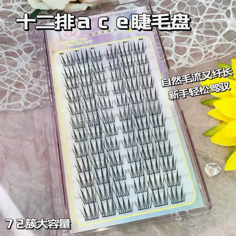 wholesale? - avoid wholesale word. Original contains False eyelash wholesale set. We should translate without wholesale and avoid marketplace names. For each: translate to Russian keeping format. But must avoid