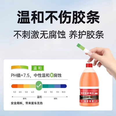 Glass agent Oil Film, Ethanol-Based Glass Cleaner, Winter