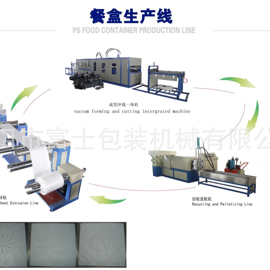 源头厂家 全自动ps快餐盒餐具盒生产线设备