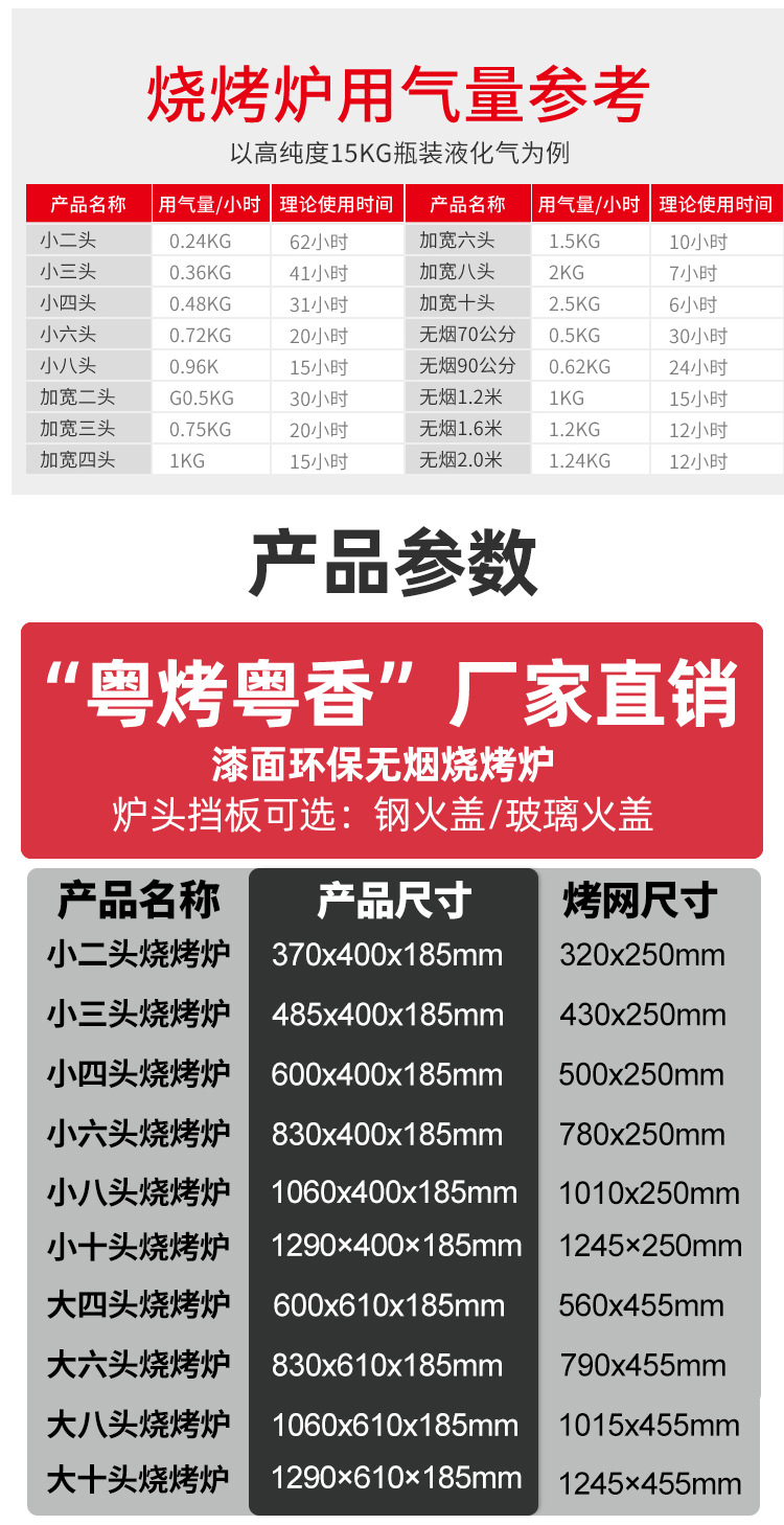 漆面环保优化详情_03