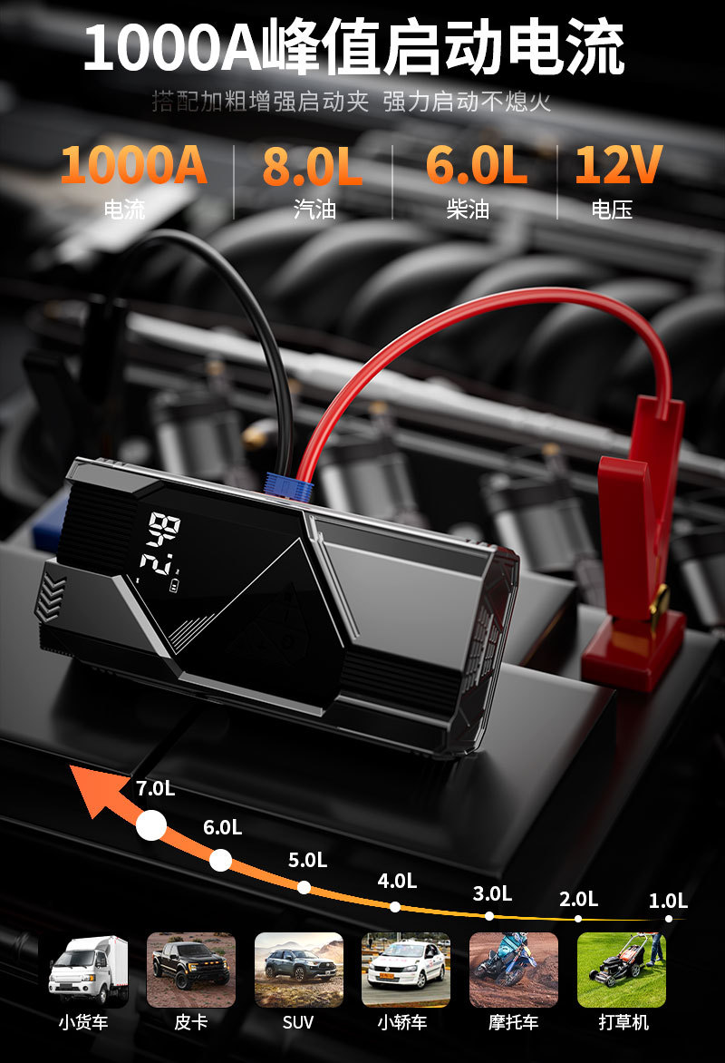 Car Electric Air Pump, High-Power Car Jump Starter, 12V Power Bank, High-Pressure Tire Inflator