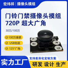 USB�z���^ģ�M720P��������؈�ۿ�ҕ�T��T����V�ǔz���^ģ�KVGA