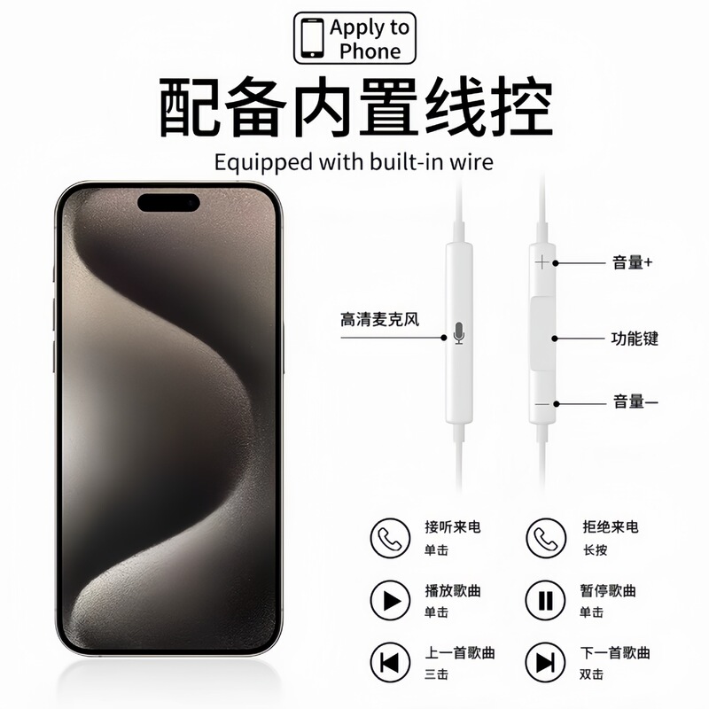 Apple 15-16シリーズ対応、Type-Cインターフェースのユニバーサル版、通話・音楽再生に対応、高音質の有線イヤホンです。|undefined