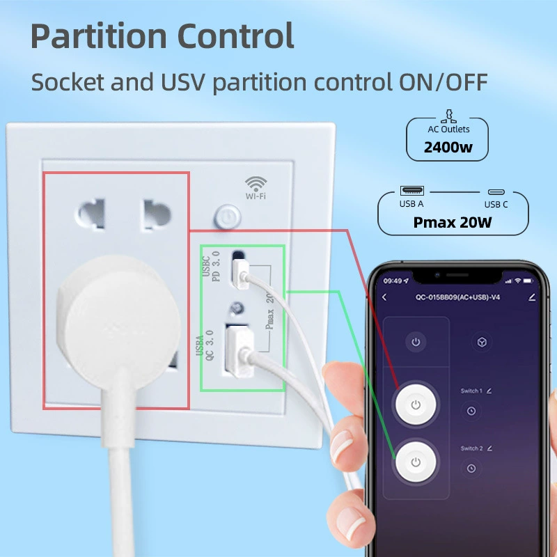 Умная розетка WiFi Tuya 86, тайминг, голосовое управление, быстрая зарядка 20Вт Type-C + USB, стиль Xiaomi