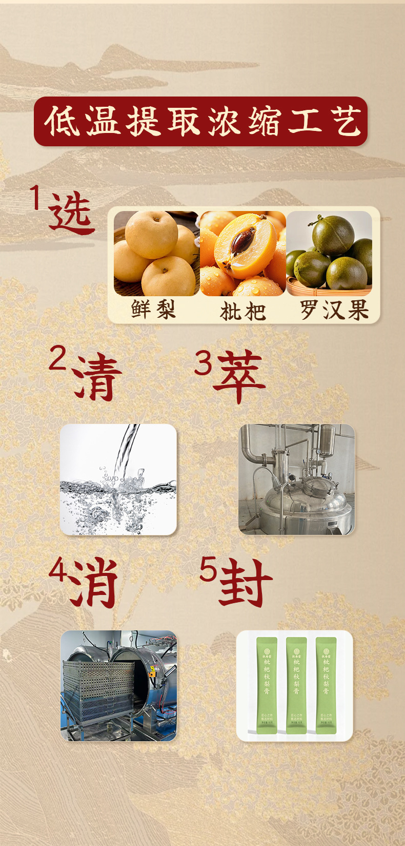 Loquat & Autumn Pear Paste (Pipa Qiuli Gao) — Traditional Slow-Simmered Herbal Fruit Paste, 100g quality and texture