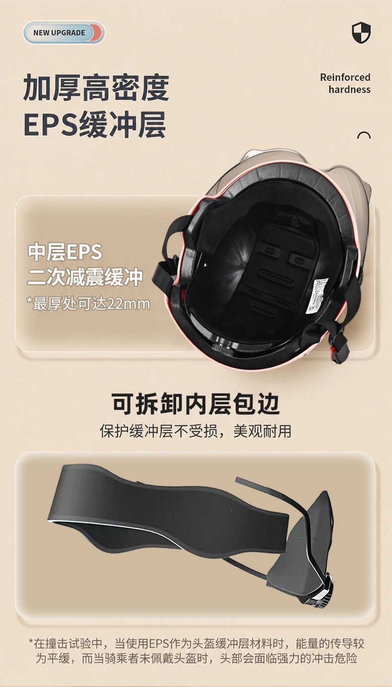 New national standard 3C electric vehicle helmet, motorcycle summer half helmet, smiley face design, unisex, suitable for commuting, and provides safety for electric scooters