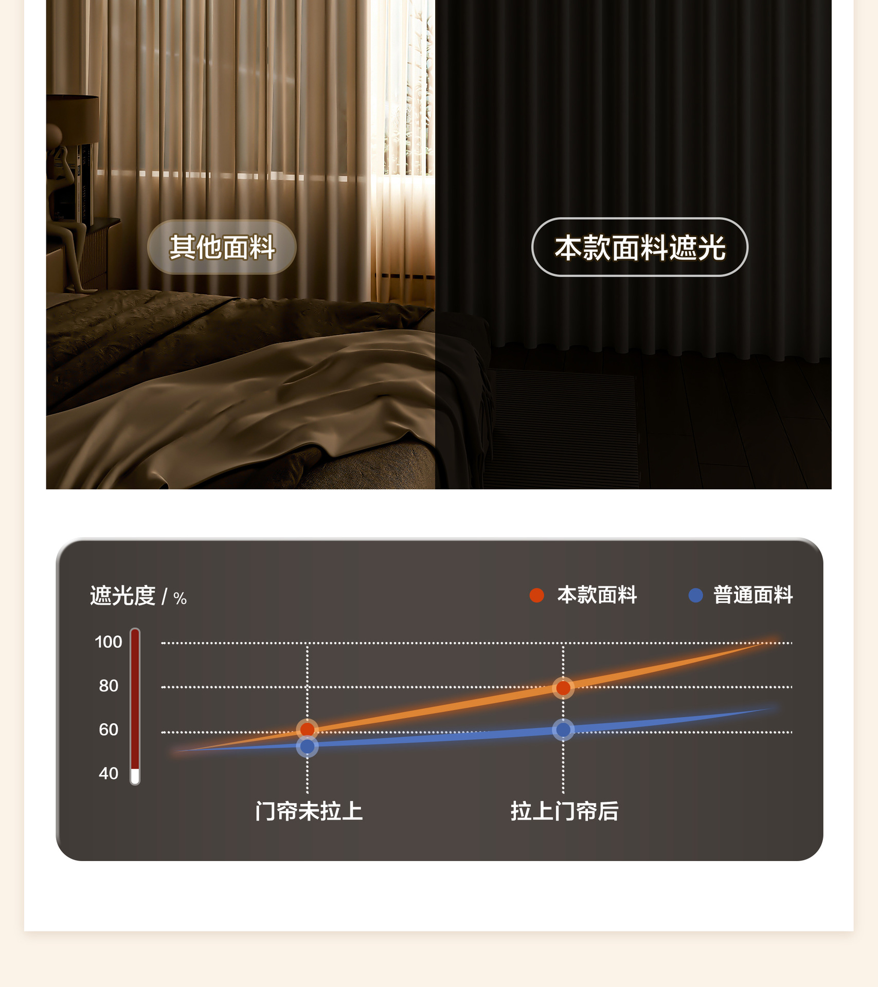 新款遮光神器客厅门帘家用挡光窗帘隔热隔断帘挡风挂帘厨房遮挡帘-阿里巴巴