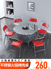 �� �Ʋ��P䓹��I�L������ο����̿��o��늴Štһ�w���ô�����