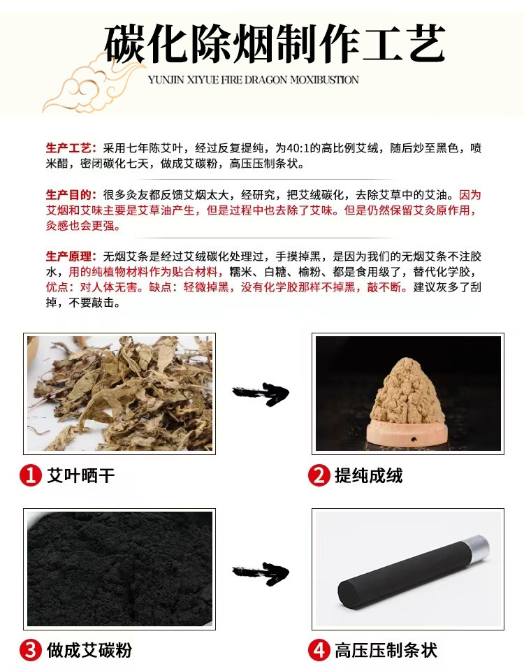 Smokeless Moxa Stick 4cm Thick Charcoal Moxibustion Bar for Full Body Warming Care overview