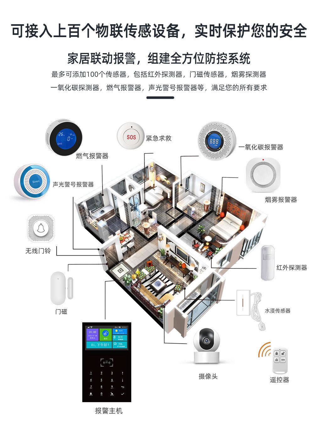 无线报警主机
