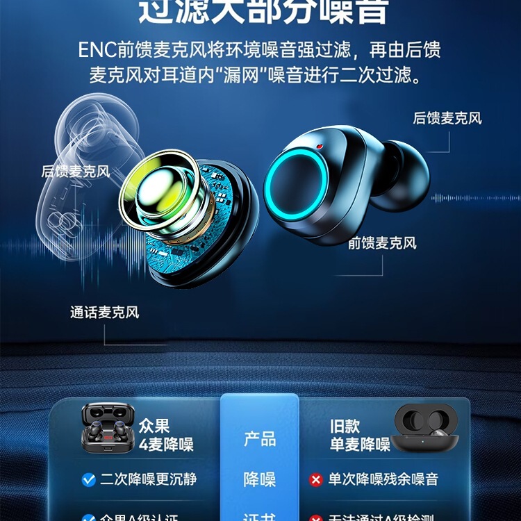 2025 新しい Bluetooth ヘッドセットワイヤレススポーツ超長バッテリー寿命公式本物のハイエンドインイヤーゲーム男性と女性のため|undefined