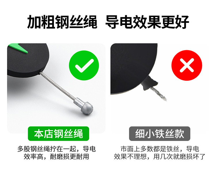 Anti-static floor belt wear-resistant 2025 new exhaust suspension grounding strip for car static releaser