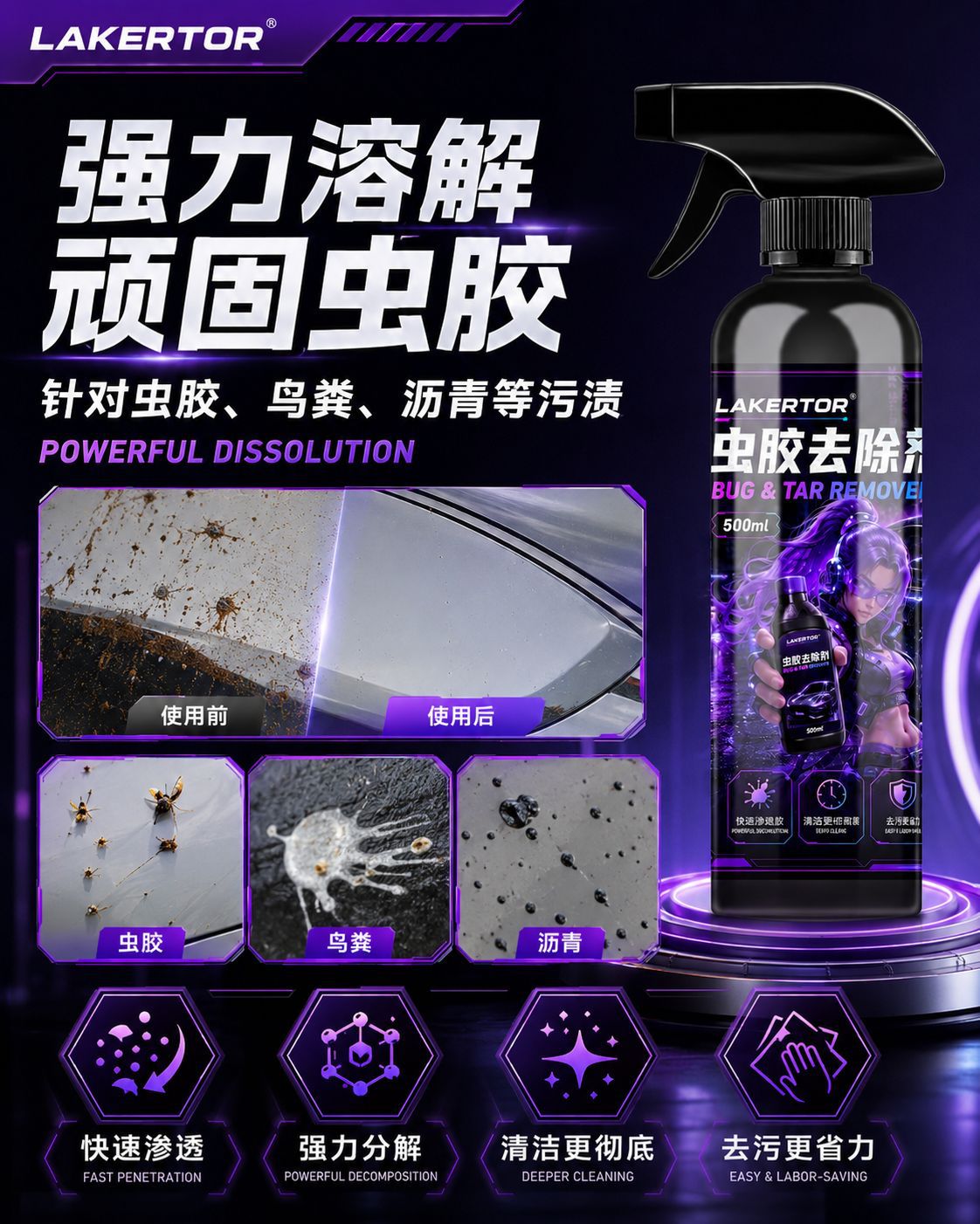 Lakertor Shellac Remover Car Cleaner Oil Film Remover Car Wash Liquid Maintenance Agent