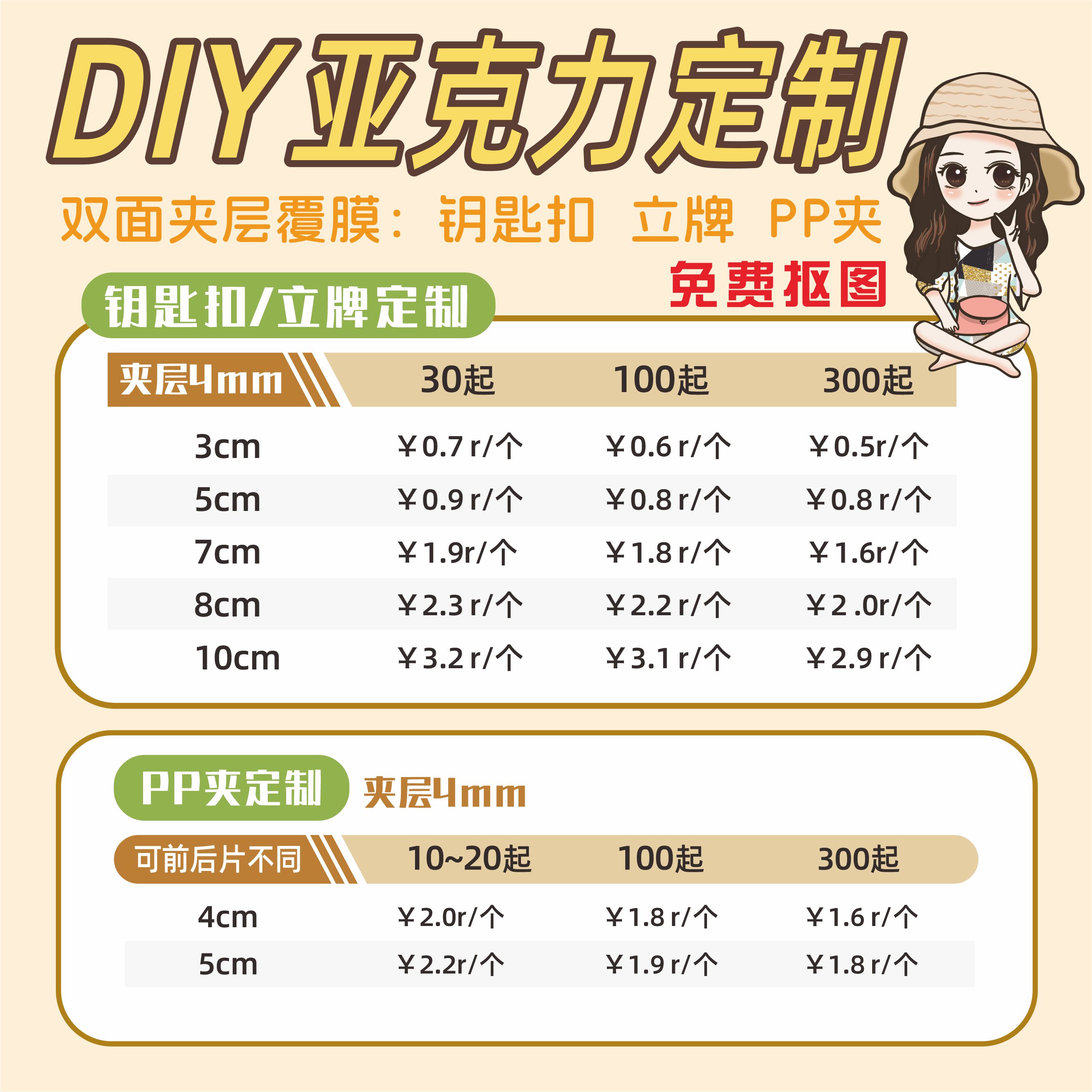 Custom acrylic stand keychain with cartoon anime designs, DIY personalized couple photo pendant